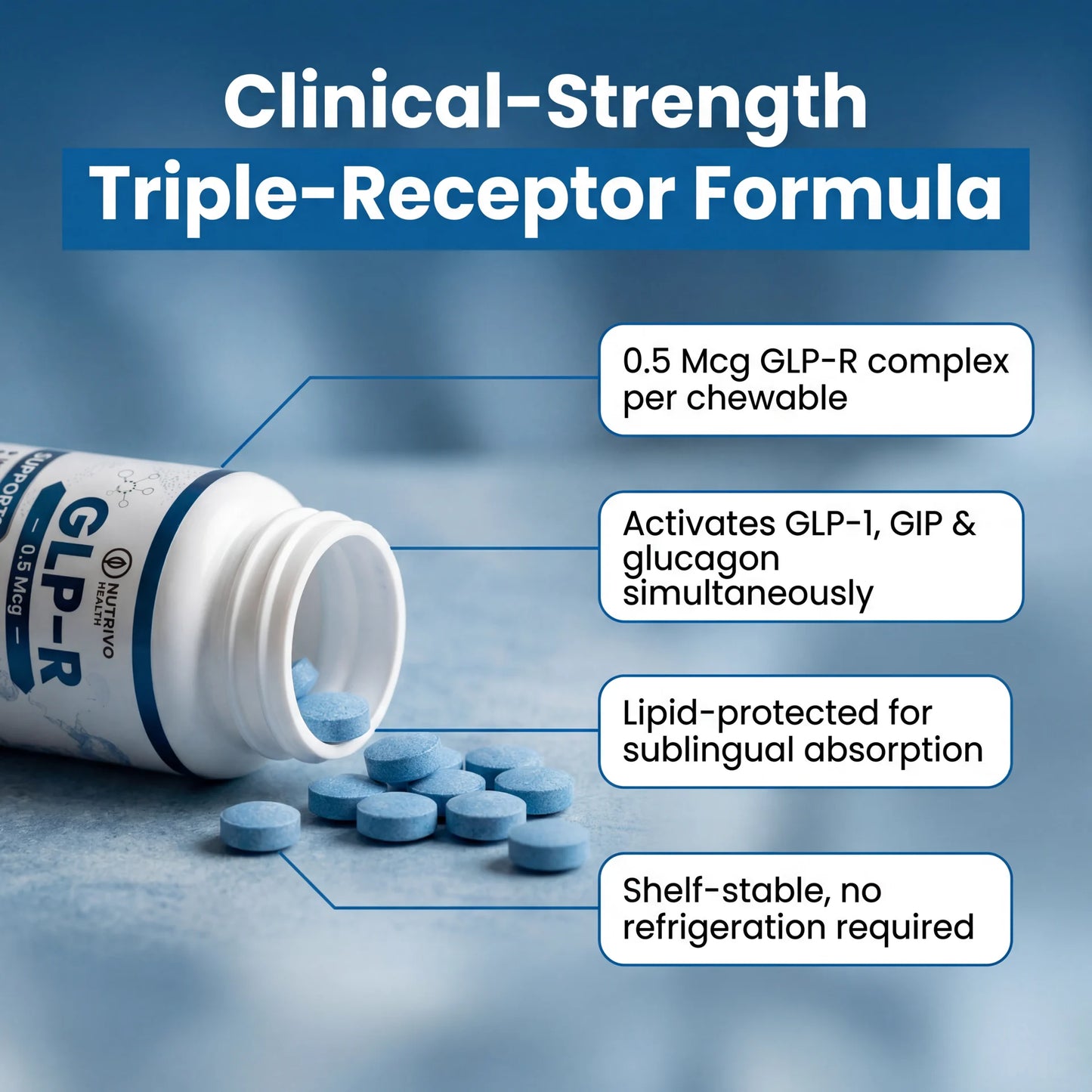 GLP-R - 0.5 Mcg Dietary Supplement