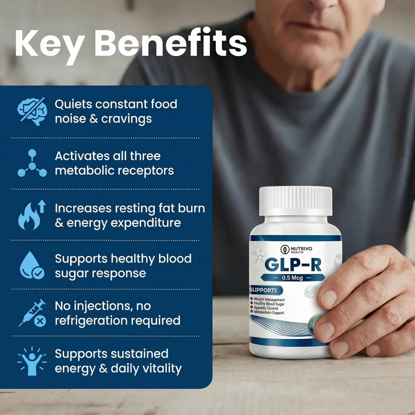 GLP-R - 0.5 Mcg Dietary Supplement